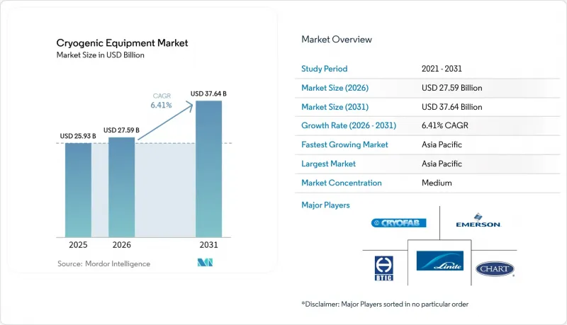 Cryogenic Equipment-Market-IMG1