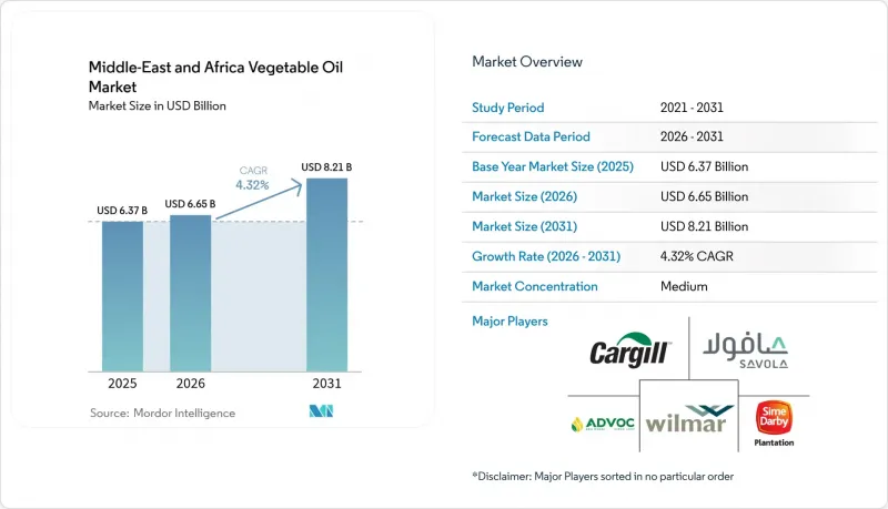 Middle-East And Africa Vegetable Oil-Market-IMG1