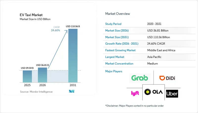 EV Taxi-Market-IMG1