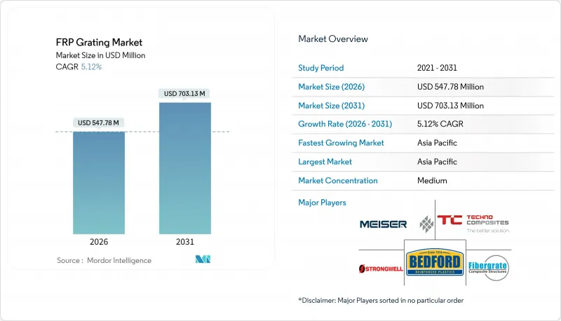 FRP Grating-Market-IMG1