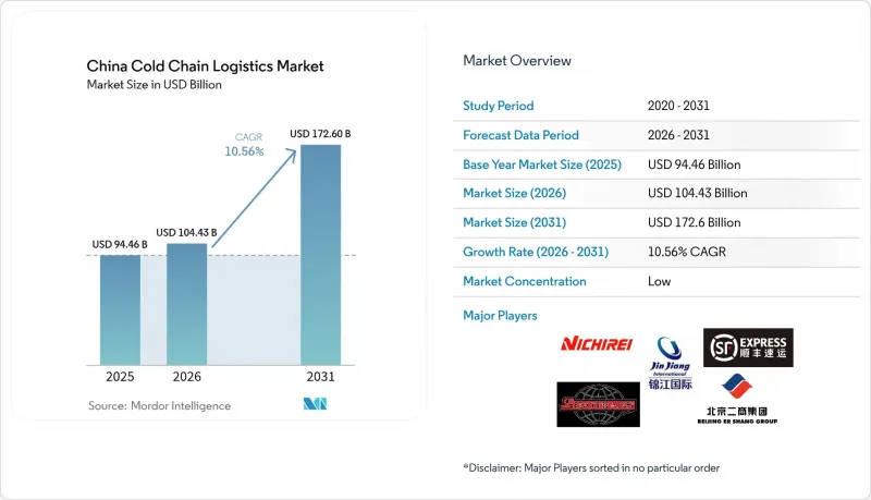China Cold Chain Logistics-市場-IMG1