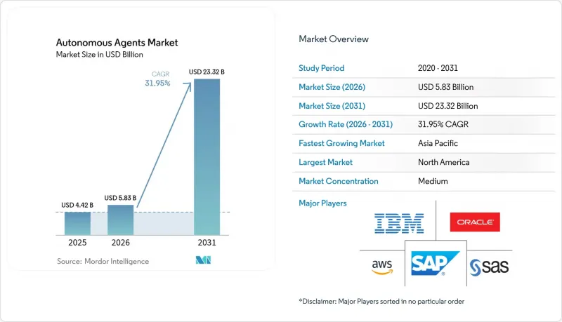 Autonomous Agents-Market-IMG1