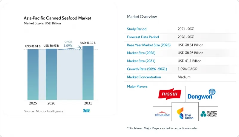 Asia-Pacific Canned Seafood-Market-IMG1