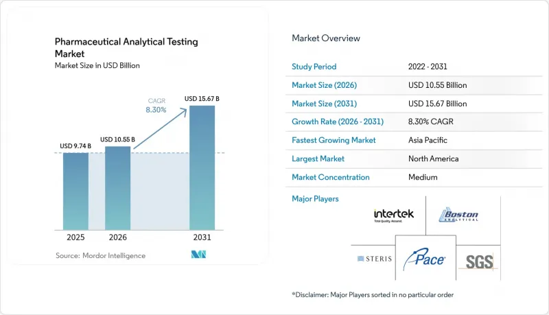 Pharmaceutical Analytical Testing-Market-IMG1