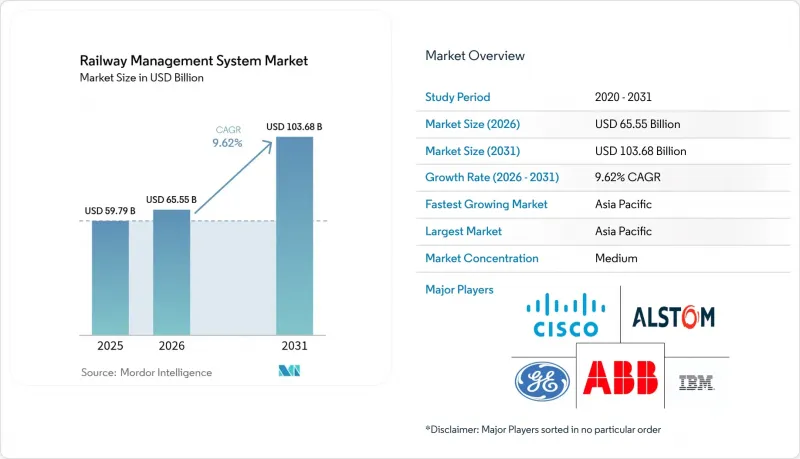 Railway Management System-Market-IMG1