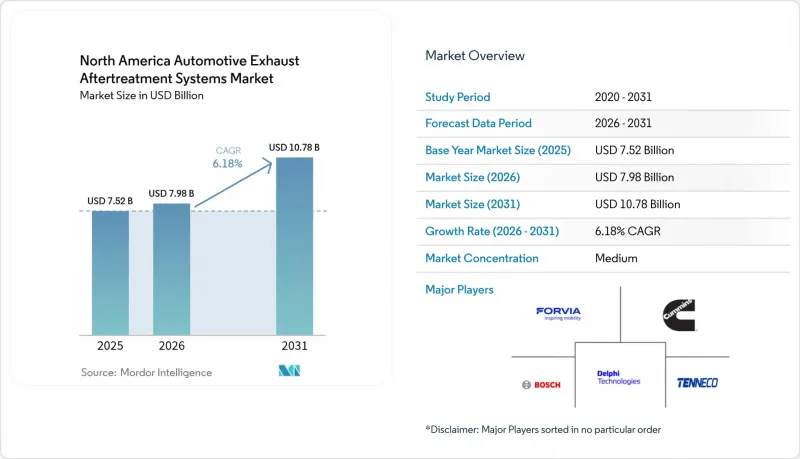 North America Automotive Exhaust Aftertreatment Systems-Market-IMG1
