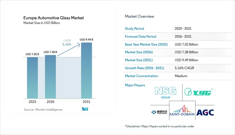 Europe Automotive Glass-Market-IMG1