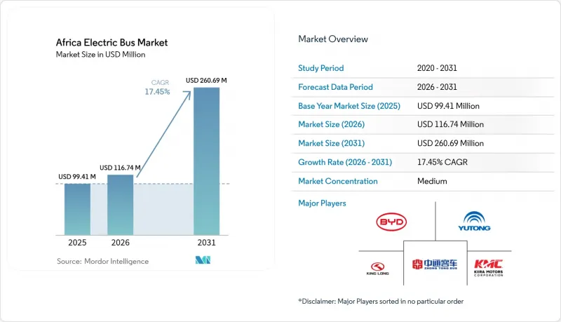 Africa Electric Bus-Market-IMG1