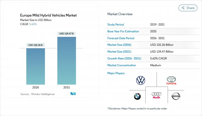 Europe Mild Hybrid Vehicles-Market-IMG1