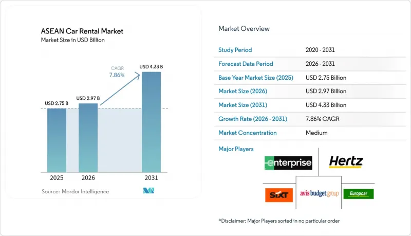 ASEAN Car Rental-Market-IMG1