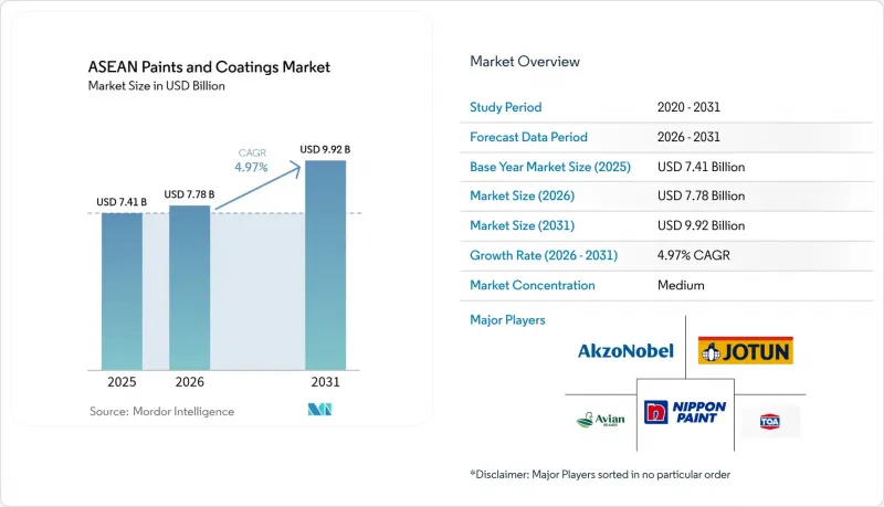 ASEAN Paints And Coatings-Market-IMG1