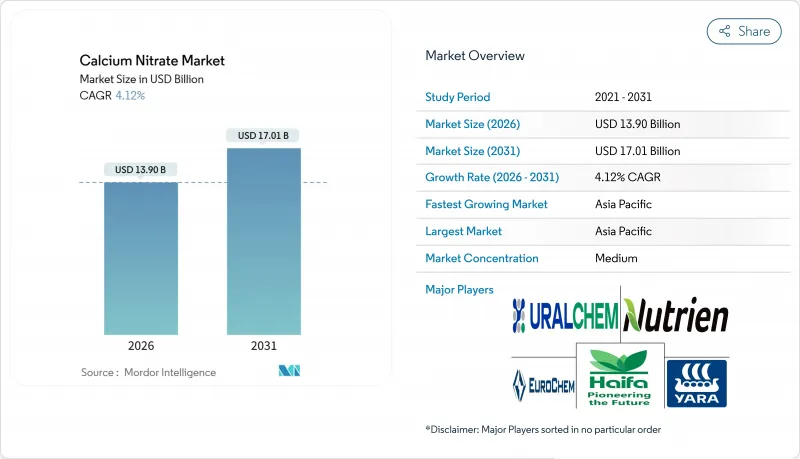 Calcium Nitrate-Market-IMG1