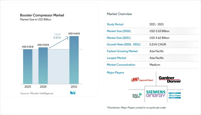 Booster Compressor-Market-IMG1