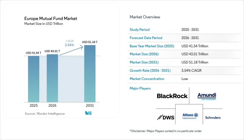 Europe Mutual Fund-Market-IMG1