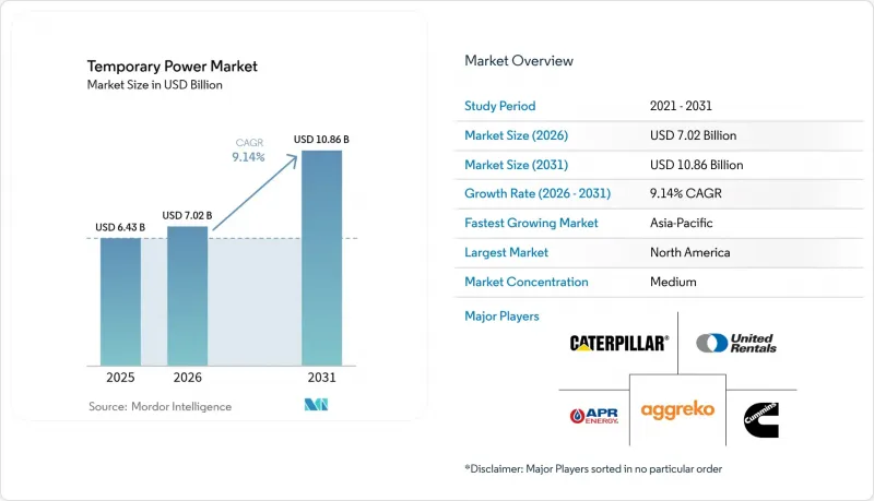 Temporary Power-Market-IMG1