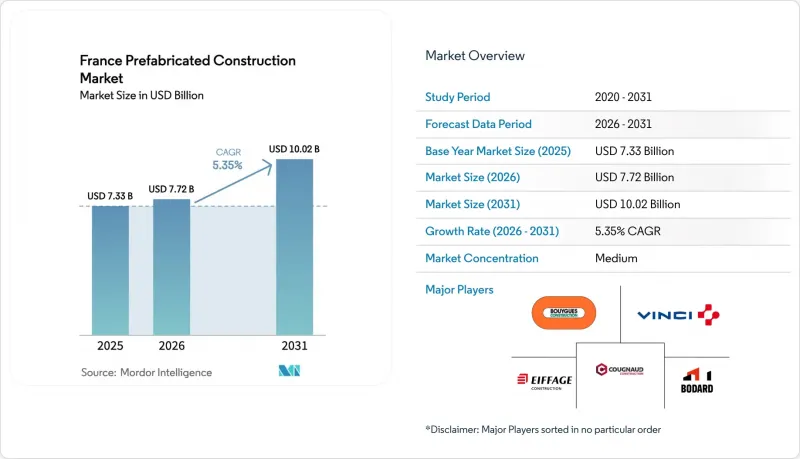 France Prefabricated Construction-Market-IMG1