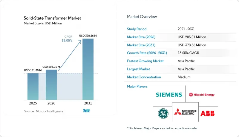 Solid-State Transformer-Market-IMG1
