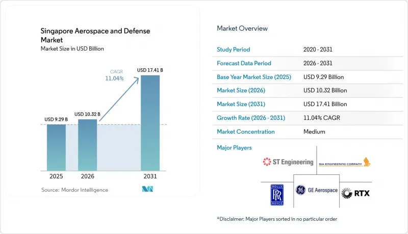 Singapore Aerospace And Defense-Market-IMG1