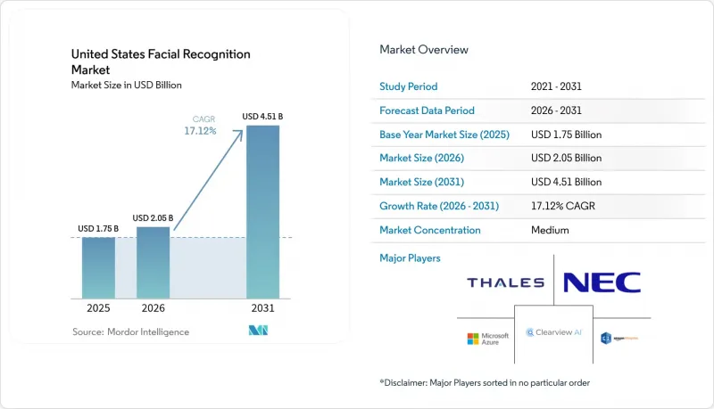 United States Facial Recognition-Market-IMG1