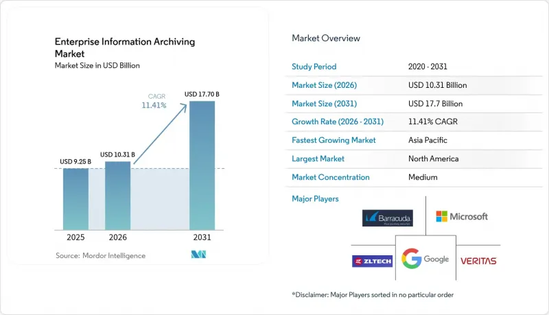 Enterprise Information Archiving-Market-IMG1