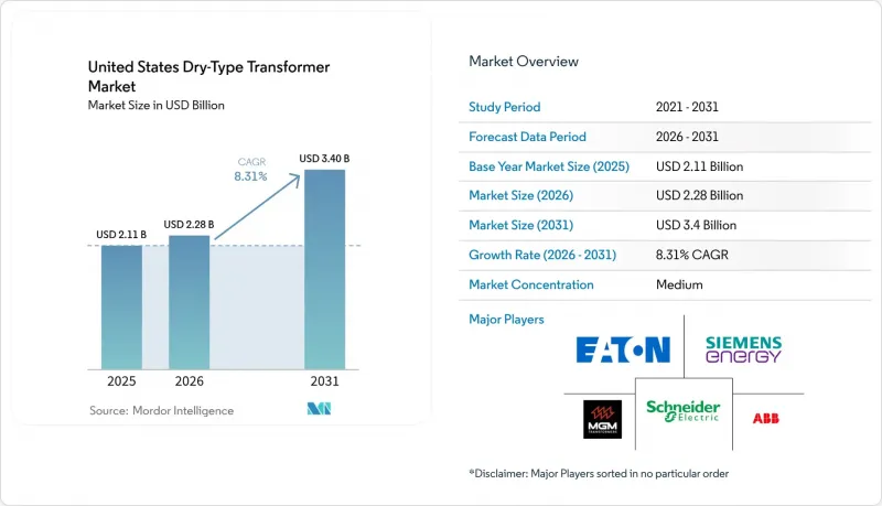 United States Dry-Type Transformer-Market-IMG1