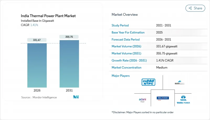 India Thermal Power Plant-Market-IMG1