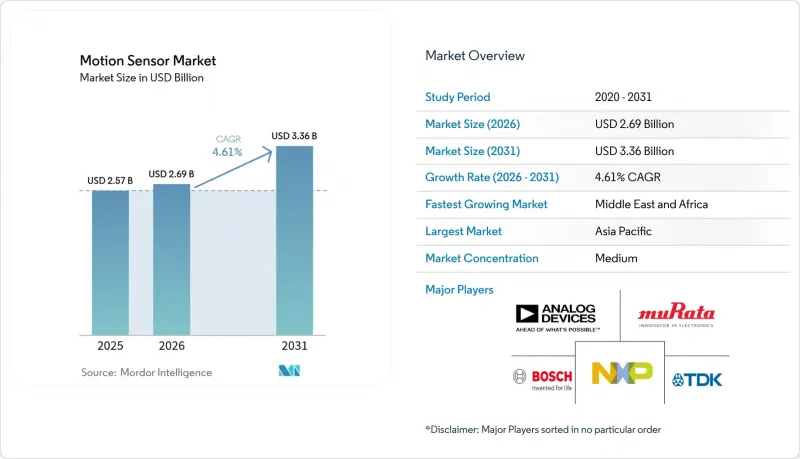 Motion Sensor-Market-IMG1