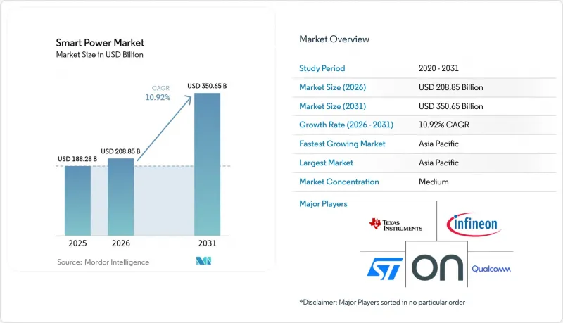 Smart Power-Market-IMG1