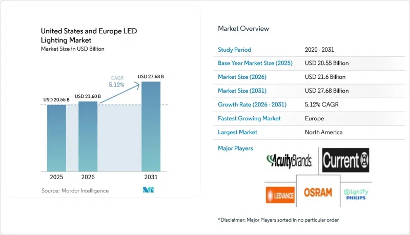 United States And Europe LED Lighting-Market-IMG1