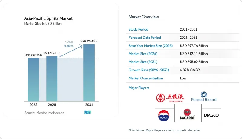 Asia-Pacific Spirits-Market-IMG1