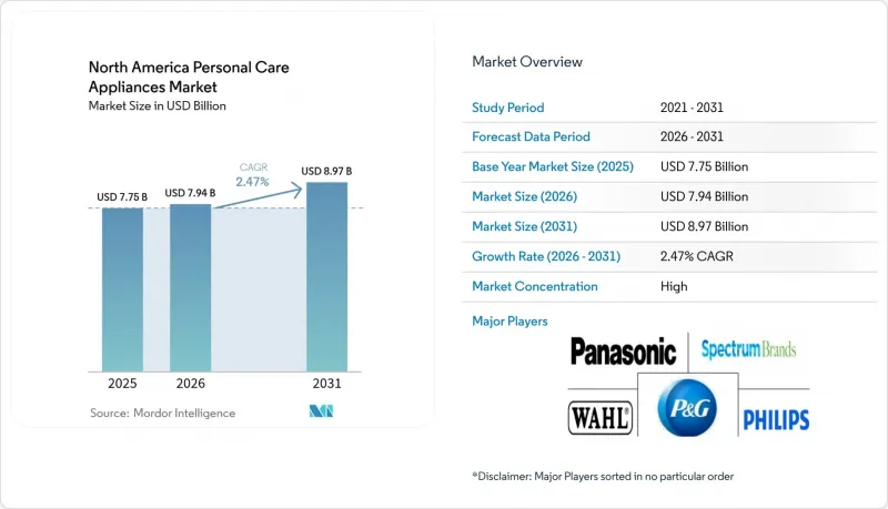 North America Personal Care Appliances-市場-IMG1