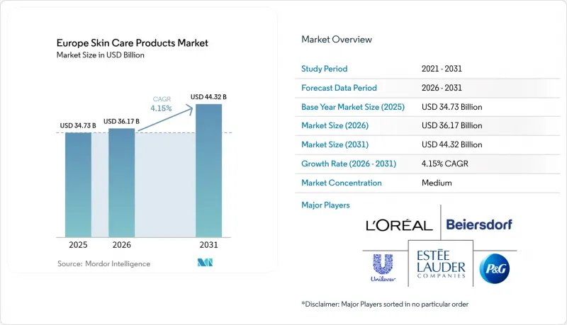Europe Skin Care Products-市場-IMG1