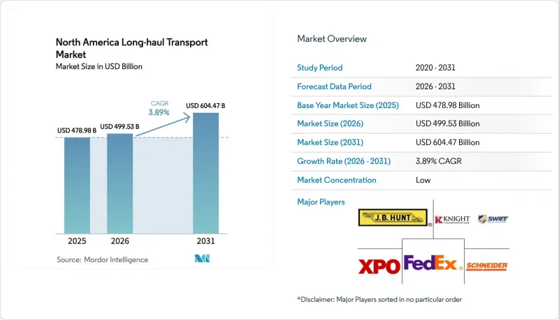 North America Long-haul Transport-市場-IMG1