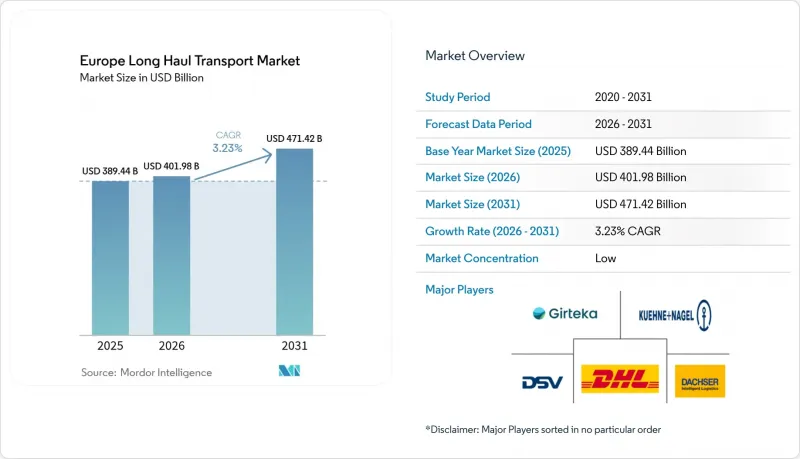 Europe Long Haul Transport-Market-IMG1