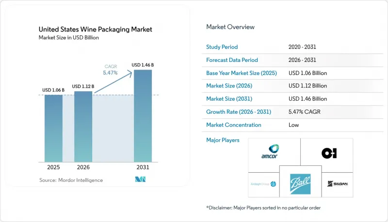 United States Wine Packaging-Market-IMG1