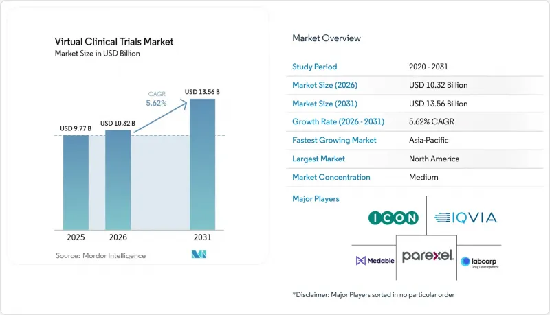Virtual Clinical Trials-Market-IMG1