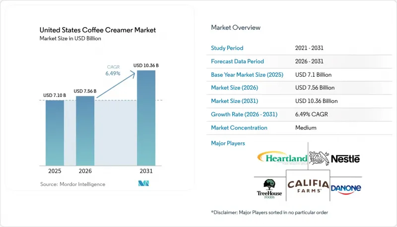 United States Coffee Creamer-Market-IMG1