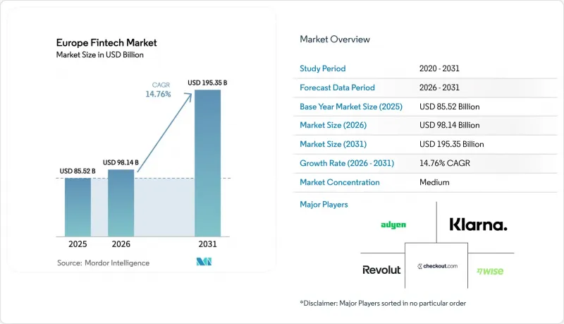 Europe Fintech-Market-IMG1