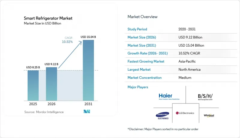 Smart Refrigerator-Market-IMG1