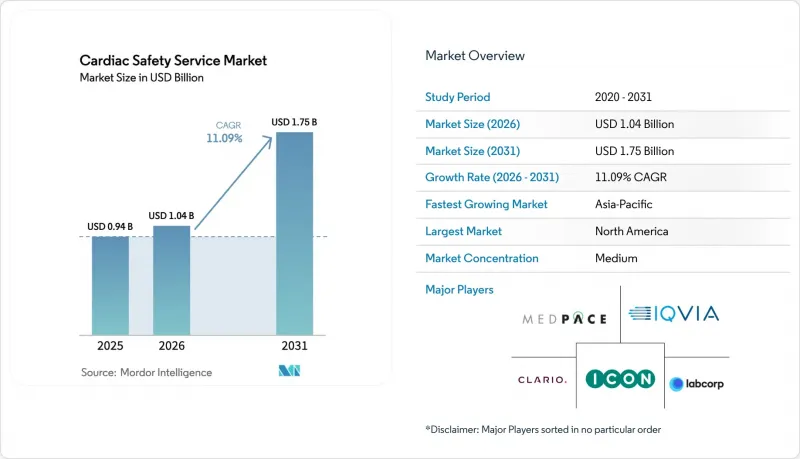 Cardiac Safety Service-Market-IMG1