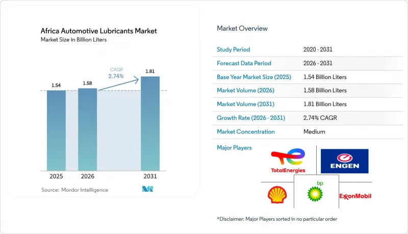 Africa Automotive Lubricants-Market-IMG1