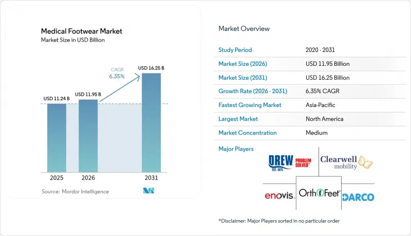 Medical Footwear-Market-IMG1