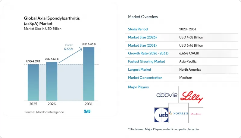 Global Axial Spondyloarthritis(axSpA)-Market-IMG1