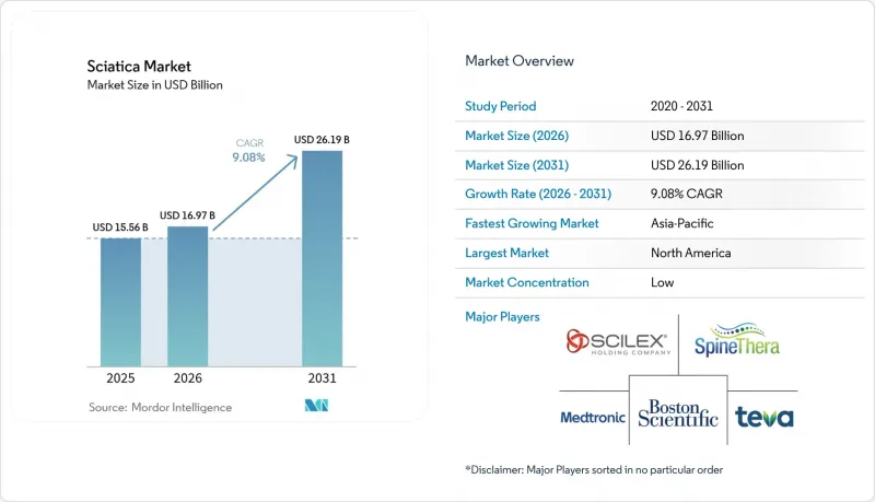 Sciatica-Market-IMG1