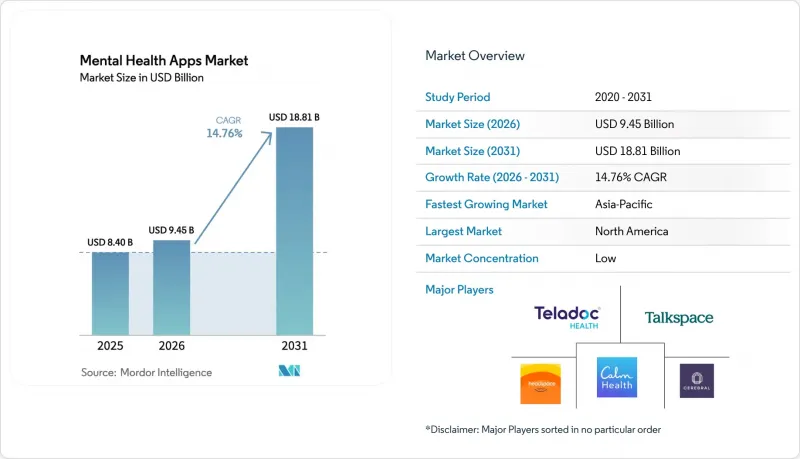 Mental Health Apps-Market-IMG1