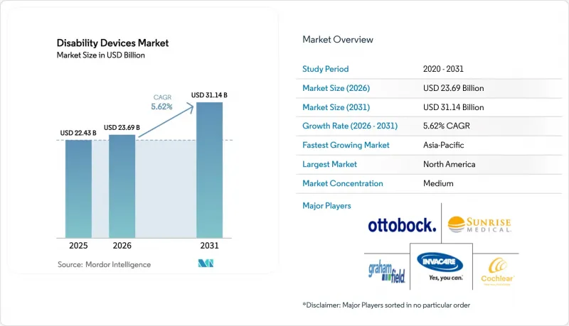 Disability Devices-Market-IMG1
