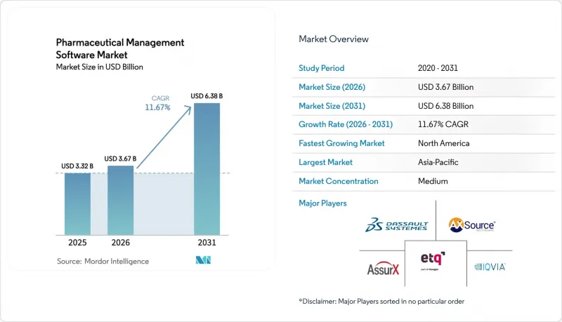 Pharmaceutical Management Software-Market-IMG1