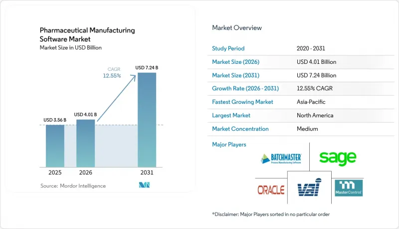 Pharmaceutical Manufacturing Software-Market-IMG1