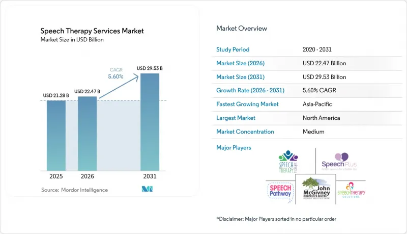Speech Therapy Services-Market-IMG1