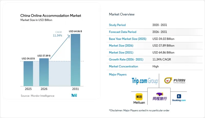 China Online Accommodation-Market-IMG1